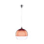 GLOBE COPPER S