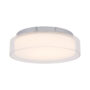 PAN LED