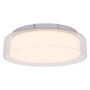 PAN LED