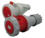 Industrijska utičnica ESH 12553
