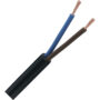 PP/L  3x0,75