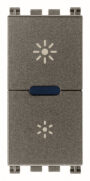 Dimmer MASTER 230V univerzalni Metal