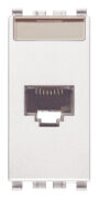 Utičnica RJ45 Netsafe Cat6 FTP bijela
