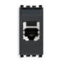 Utičnica RJ45 Panduit Cat5e FTP siva